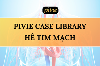 Case Lâm sàng Hệ Tim mạch - Tiếp cận và xử trí (HTM_01)