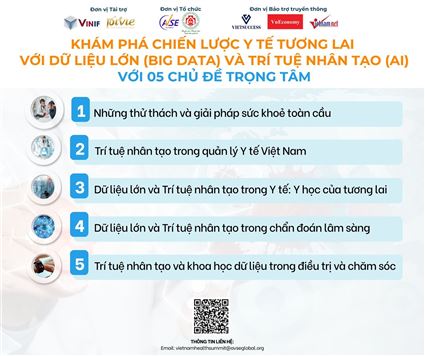 Pivie đồng hành cùng Diễn đàn Y tế Việt Nam 2025: Kết nối vì sự phát triển bền vững của Y tế Việt Nam