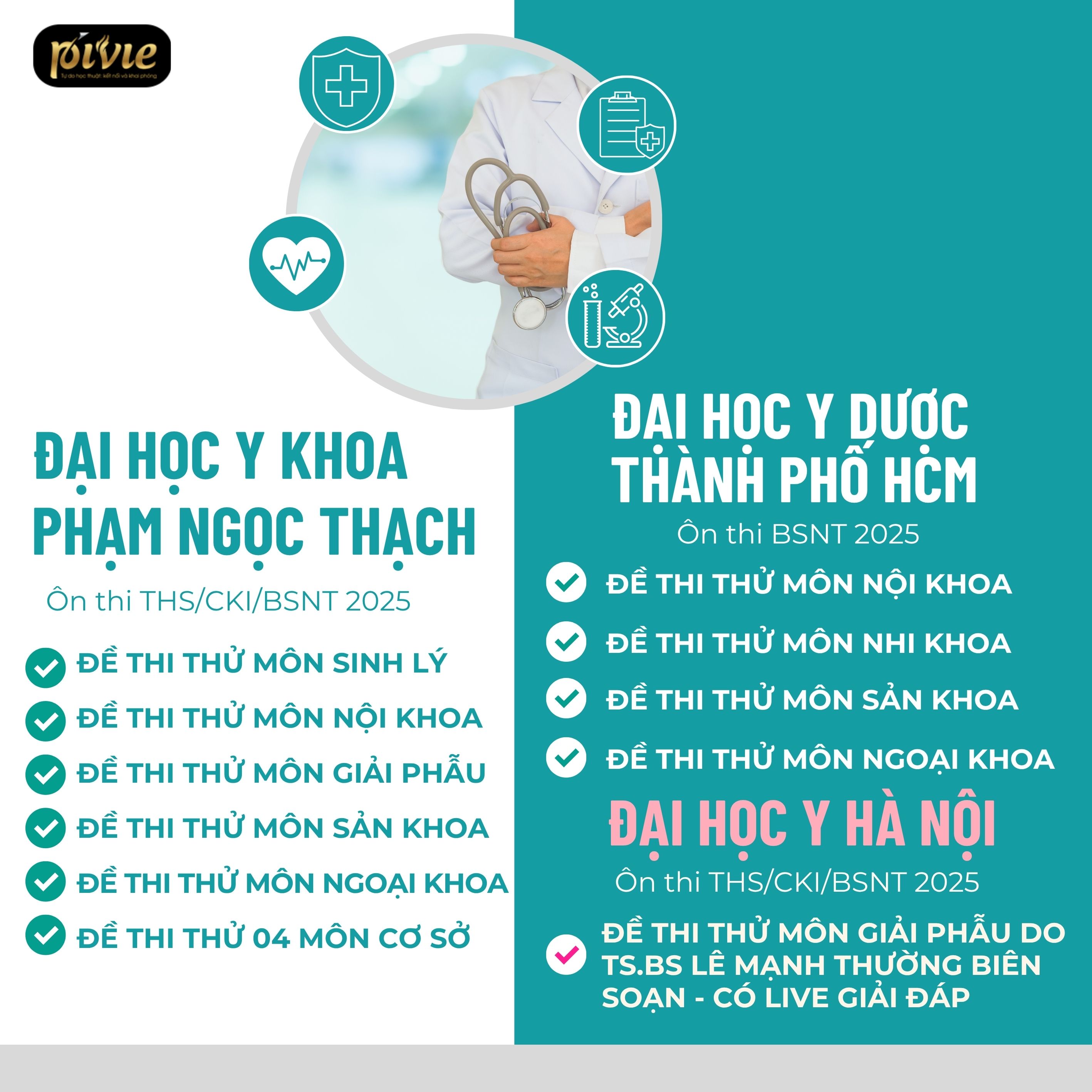 TỔNG HỢP CÁC BỘ ĐỀ THI THỬ