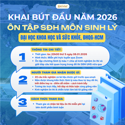 KHAI BÚT ĐẦU NĂM 2026 - ÔN TẬP SĐH MÔN SINH LÝ TẠI ĐH KHOA HỌC VÀ SỨC KHỎE, ĐHQG-HCM