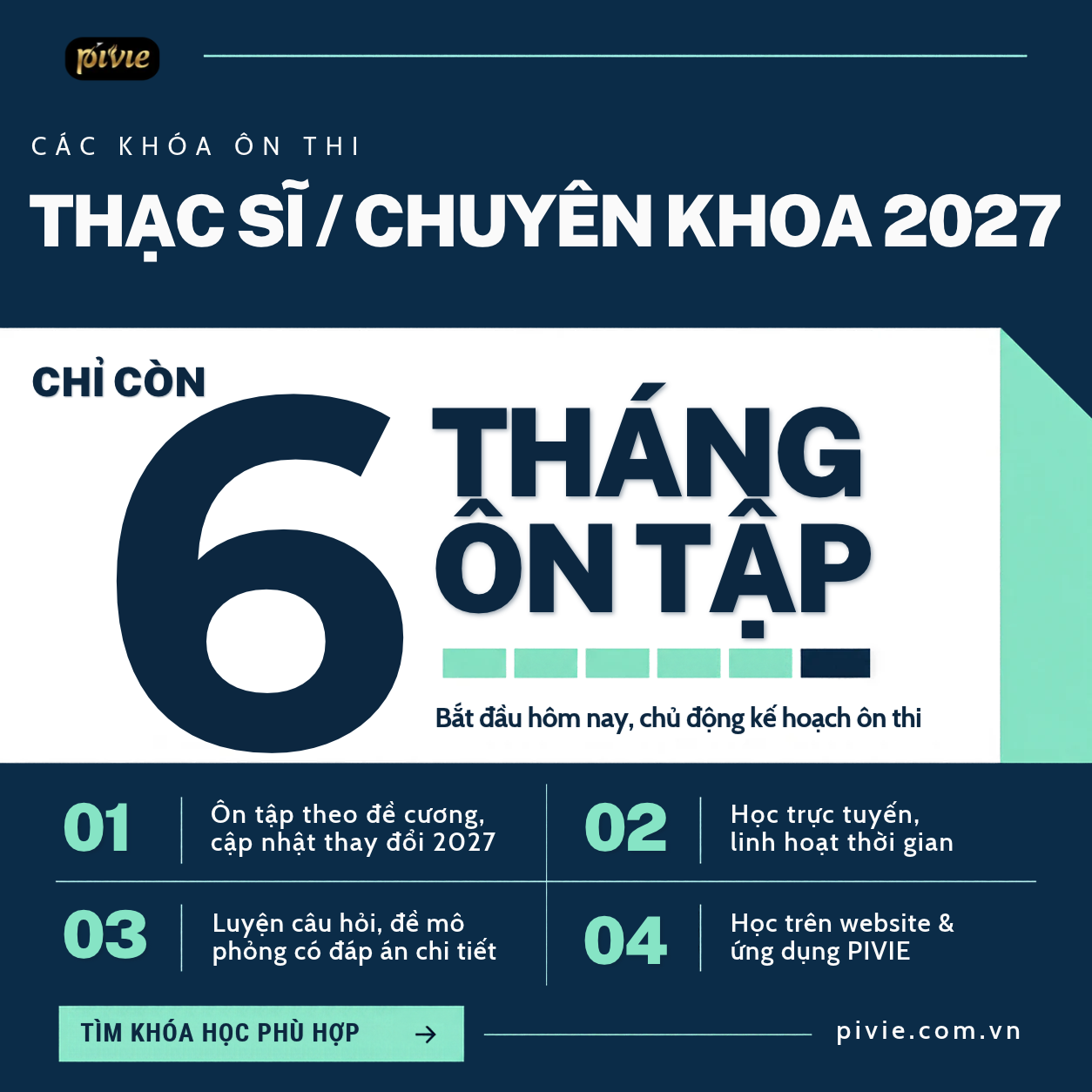  [PHẦN 01] LỘ TRÌNH 06 THÁNG ÔN THI SAU ĐẠI HỌC (THẠC SĨ / CHUYÊN KHOA) CHO NHÂN VIÊN Y TẾ
