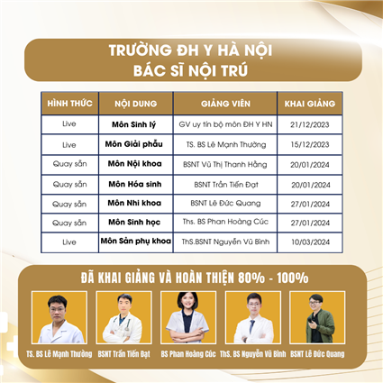 Ôn thi BSNT Y HÀ NỘI: Các câu hỏi thường gặp