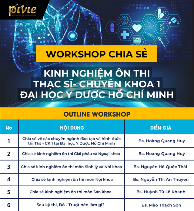 Workshop Chia sẻ kinh nghiệm ôn thi thạc sĩ- chuyên khoa 1 Đại học Y dược Hồ Chí Minh (PVKNaa_270124)